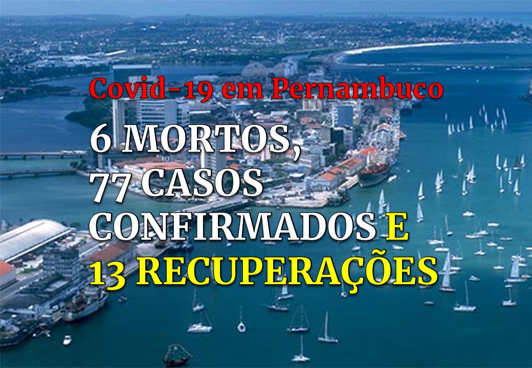 REAL SITUAÇÃO DA COVID-19 EM PERNAMBUCO: 6 MORTOS, 77 CASOS CONFIRMADOS E 13 RECUPERAÇÕES
