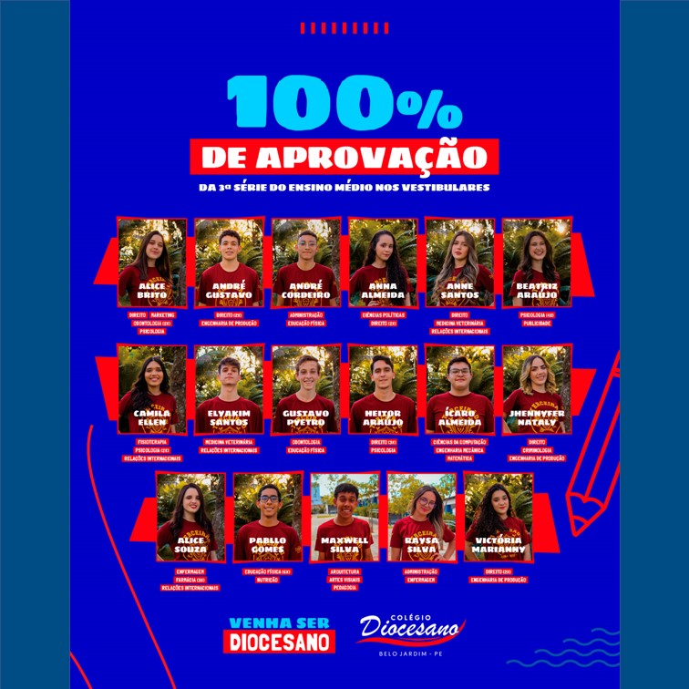 <strong>100% de aprovação: Colégio Diocesano de Belo Jardim confirma sucesso da parceria com o Sistema GGE de Ensino aprovando todos os concluintes do Ensino Médio nos vestibulares</strong>