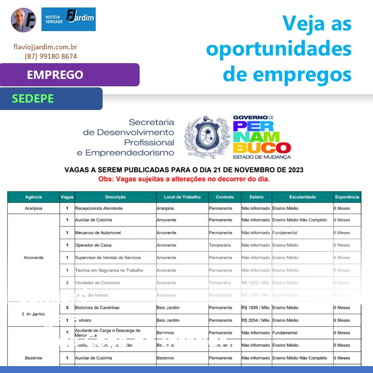 EMPREGOS | EM VÁRIAS CIDADES DE PERNAMBUCO. Oportunidades de Emprego em Destaque na SEDEPE. Pesqueira e região