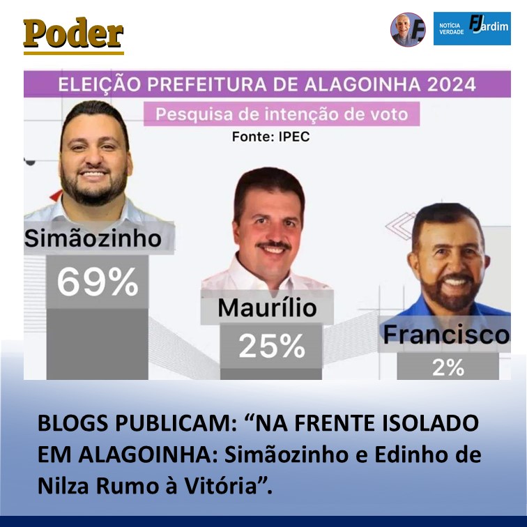 NA FRENTE ISOLADO EM ALAGOINHA: Simãozinho e Edinho de Nilza Rumo à Vitória