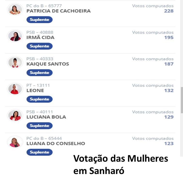 mulheres