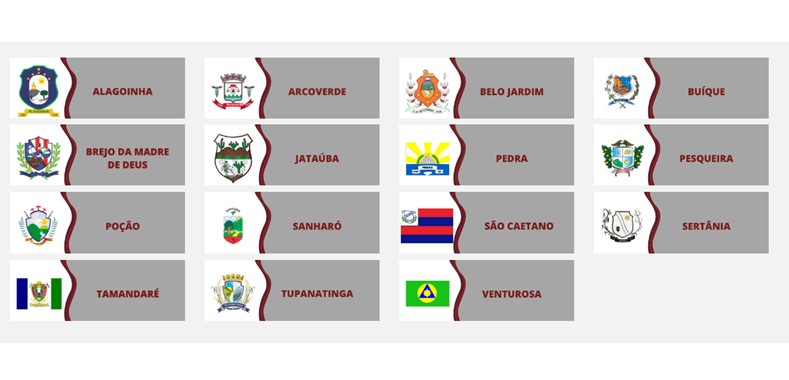 CIDADES