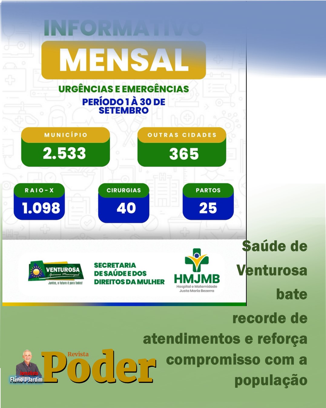 Saúde de Venturosa bate recorde de atendimentos e reforça compromisso com a população