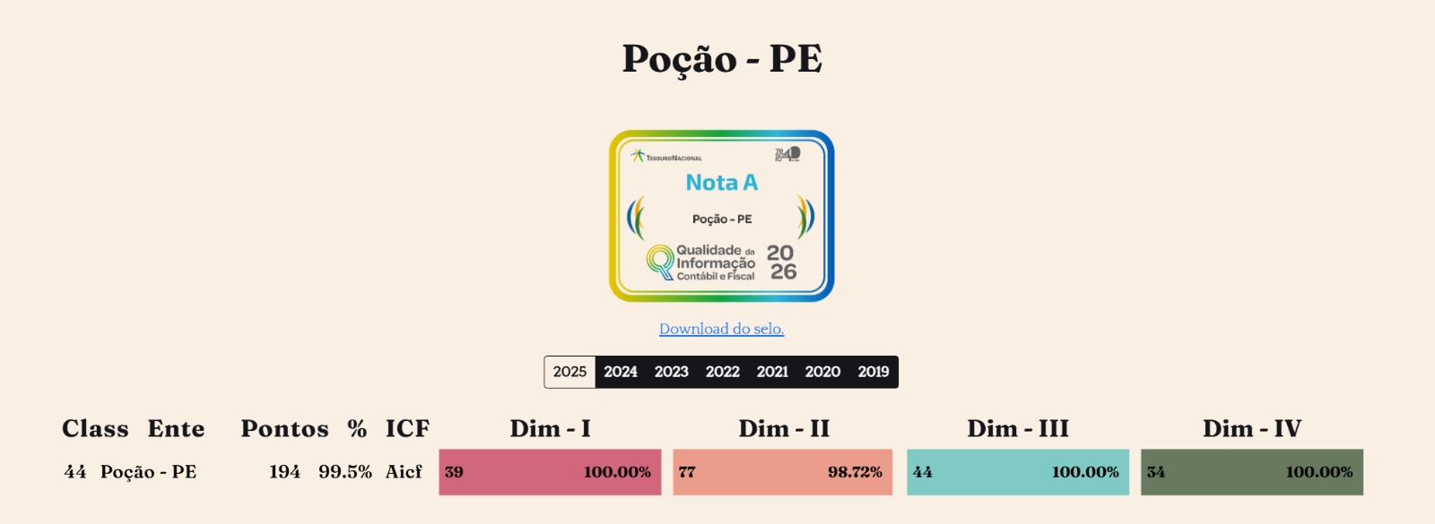 NOTA