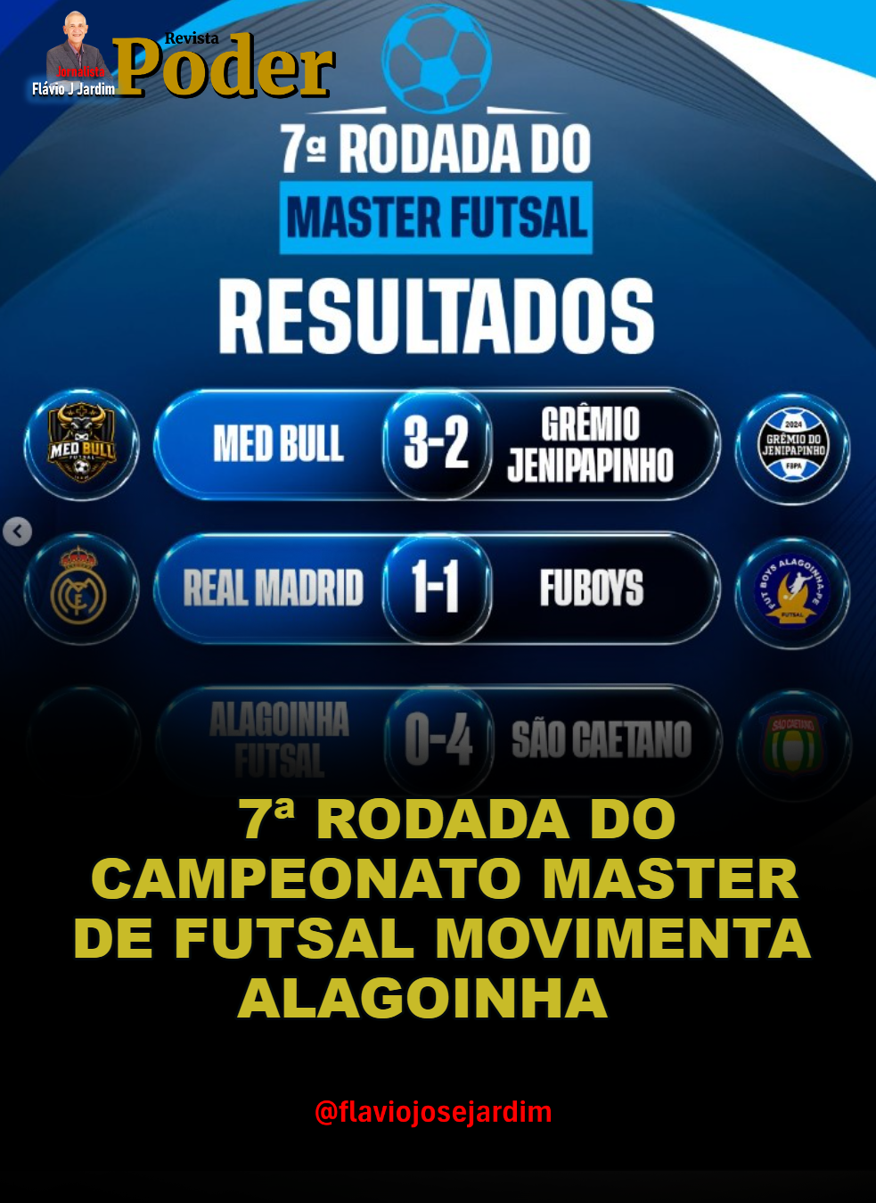 7ª RODADA DO CAMPEONATO MASTER DE FUTSAL MOVIMENTA ALAGOINHA