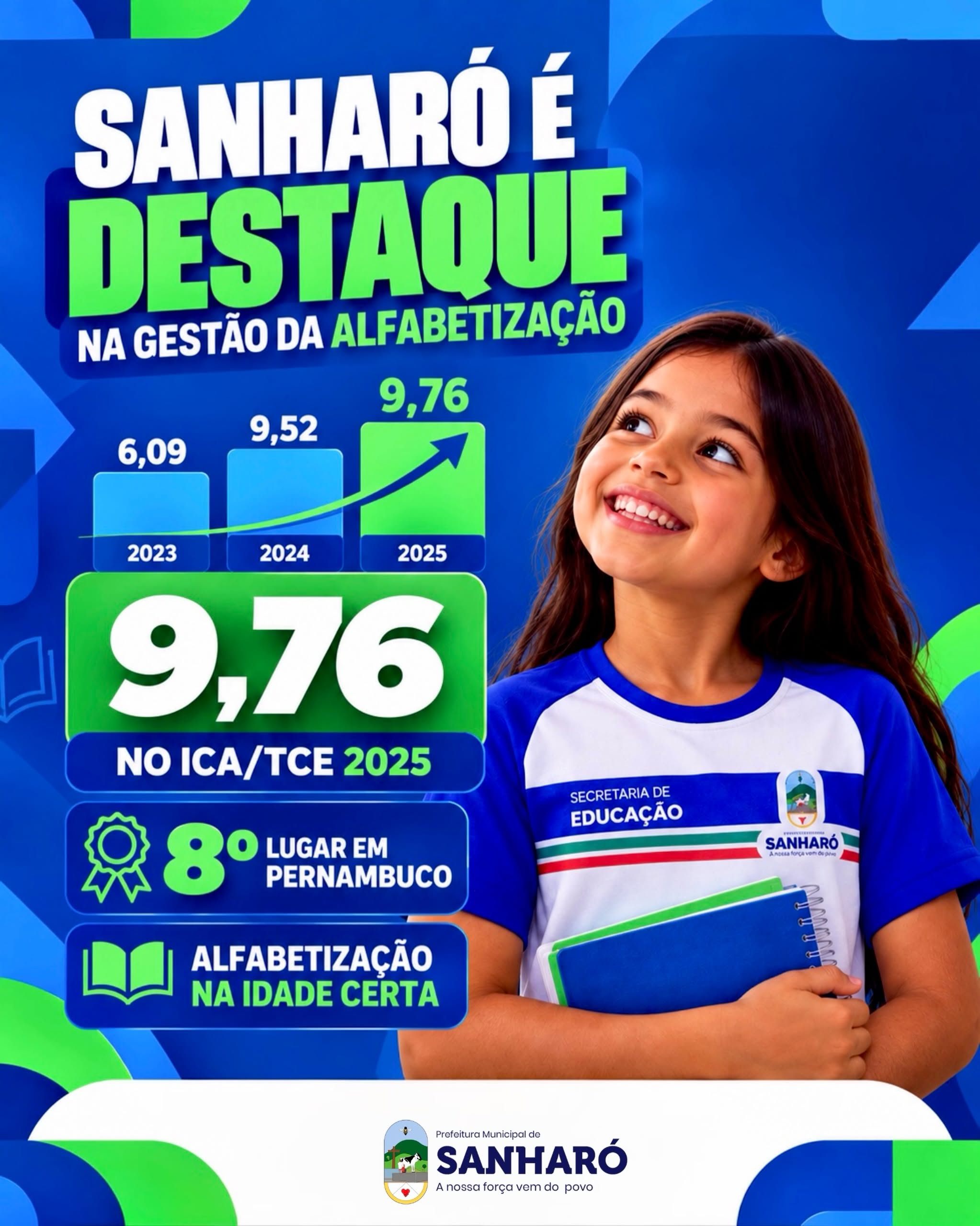 EDUCAÇÃO