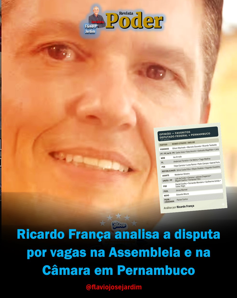 Ricardo França analisa a disputa por vagas na Assembleia e na Câmara em Pernambuco
